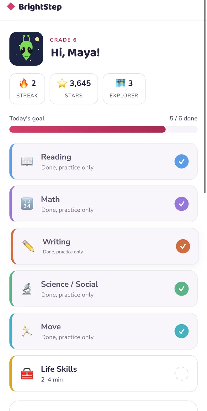 A child's home page: five of six subjects done for the day, streak and stars at the top